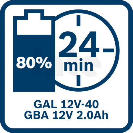 BOSCH Startovací sada 1× GBA 12V 2.0Ah + 1× GBA 12V 4.0Ah + GAL 12V-40 1600A01NC9