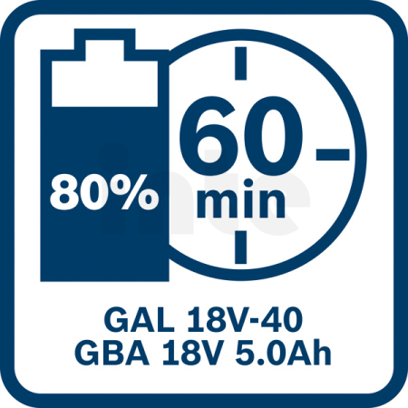 BOSCH  Sada 2 kusů 18V nářadí: GWS + GBH + 2× GBA 18V 4.0Ah + GAL + taška 0615V0003C