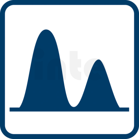 BOSCH Detektor Detektor D-tect 200 C 0601081600