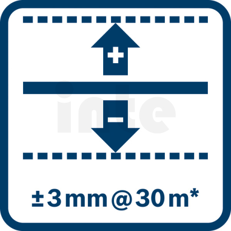 BOSCH Optický nivelační přístroj GOL 20 D 0601068402