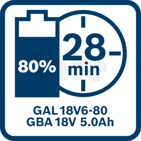 BOSCH Akumulátor GBA 18V 5.0Ah 1600A002U5