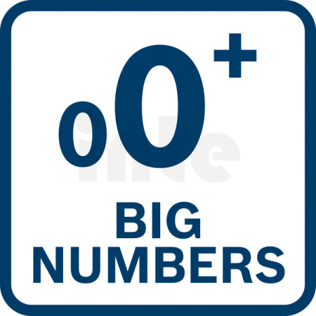 BOSCH Laserový měřič vzdálenosti GLM 50-27 CG 0601072U00