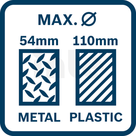 BOSCH Akumulátorové lisovací nářadí GPT 18V-32 06019M2102