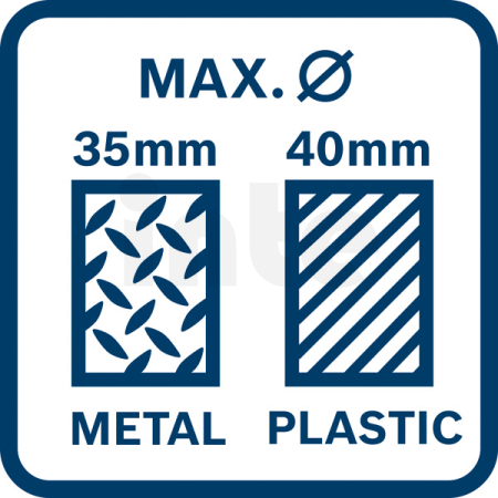 BOSCH Akumulátorové lisovací nářadí GPT 18V-19 06019M2001