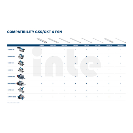 BOSCH Akumulátorová ponorná pila BITURBO GKT 18V-52 GC 06016B4000