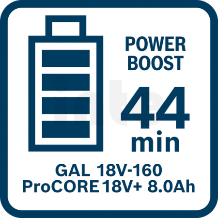 BOSCH Startovací sada 2× ProCORE18V+ 8.0Ah + GAL 18V-160 1600A02X03