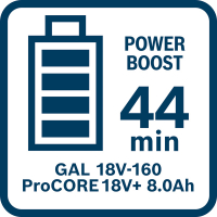 BOSCH Startovací sada 2× ProCORE18V+ 8.0Ah + GAL 18V-160 1600A02X03
