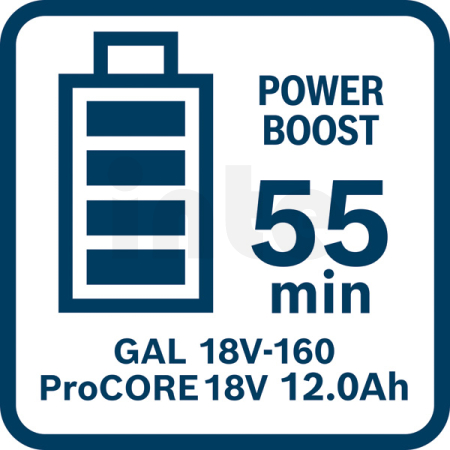 BOSCH Startovací sada 2× ProCORE18V 12.0Ah + GAL 18V-160 1600A02T5W