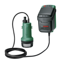 BOSCH Akumulátorová čerpadla na dešťovou vodu GardenPump 18V-2000 06008C4203