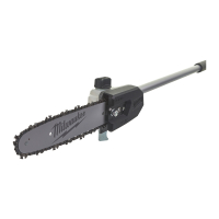MILWAUKEE M18 FOPH-CSA QUIK-LOK řetězová pila 4932464957