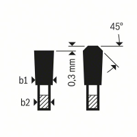 BOSCH Pilový kotouč Multi Material 2608640511