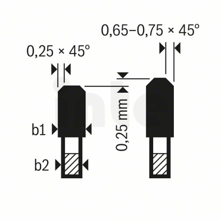 BOSCH Pilový kotouč do okružních pil Expert for Steel 2608643060