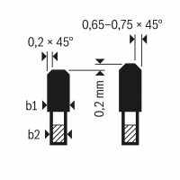 BOSCH Pilový kotouč do okružních pil Expert for Steel 2608643057