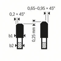 BOSCH Pilový kotouč Expert for Sandwich Panel 2608644142