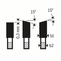 BOSCH Pilový kotouč Speedline Wood 2608640804
