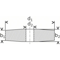 BOSCH Brusný kotouč pro rovinné brusky 1608600059