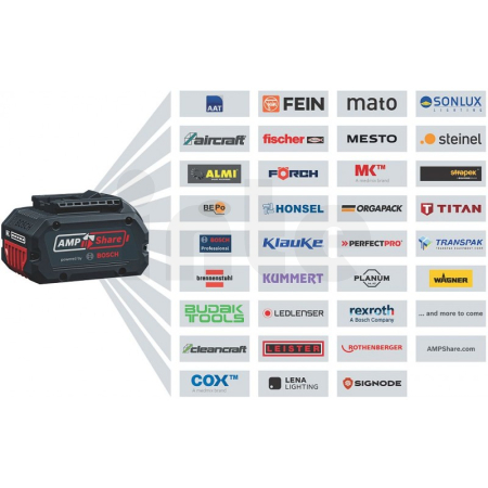 BOSCH GSR 18V-65 Akumulátorový vrtací šroubovák, L-Boxx 06019N3201