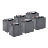 KÄRCHER Sada baterií Gel 6x 6V/240Ah, 36 V, bezúdržbové 2.815-105.0
