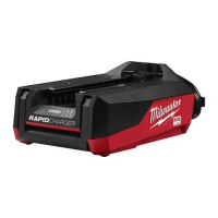 MILWAUKEE MXF FC MX FUEL rychlonabíječka 4933498547