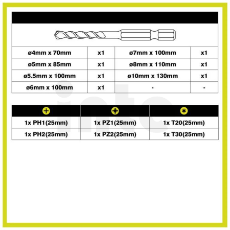 RYOBI RARXM7 RX sada vrtáků do zdiva, 7 ks 5132006640