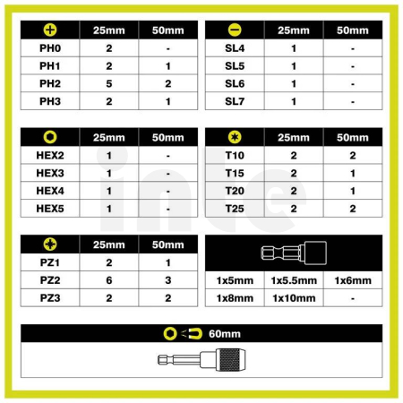 RYOBI RARXSD59 RX sada bitů, 59 ks 5132006639