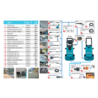 Makita - Vysokotlaká myčka 130bar,1800W HW1300