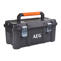 RYOBI AEG21TB 21L Box na nářadí 4932471879