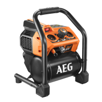 RYOBI BK18-38BL 18V Duální bezuhlíkový kompresor 4935471201