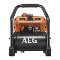 RYOBI BK18-38BL 18V Duální bezuhlíkový kompresor 4935471201