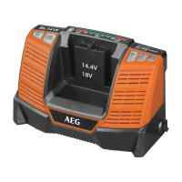 RYOBI BL1418 14-18V Rychlá dvojnabíječka 4932464542
