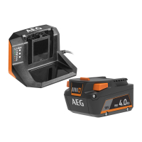 RYOBI SET L1840S 18V Akumulátorová sada Prolithium-ion™ 4935478933