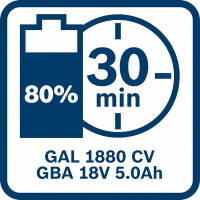 BOSCH Akumulátor GBA 18V 5.0Ah 1600A002U5