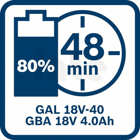 BOSCH Startovací sada 2× GBA 18V 4.0Ah + GAL 18V-40 1600A019S0