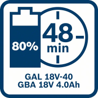 BOSCH Akumulátor GBA 18V 4.0Ah 1600Z00038