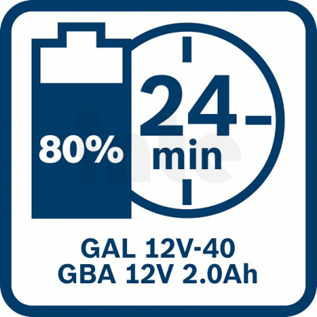 BOSCH Startovací sada 2× GBA 12V 2.0Ah + GAL 12V-40 1600A019R8