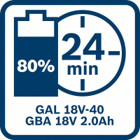 BOSCH Akumulátor GBA 18V 2.0Ah 1600Z00036