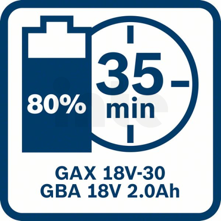 BOSCH Nabíječka GAX 18V-30 1600A011A9