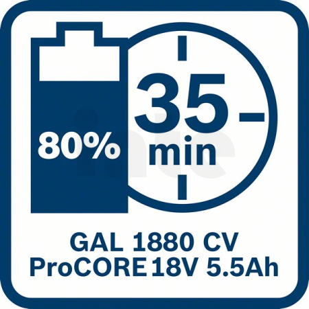 BOSCH Startovací sada 2× ProCORE18V 5.5Ah + GAL 1880 CV 1600A0214C