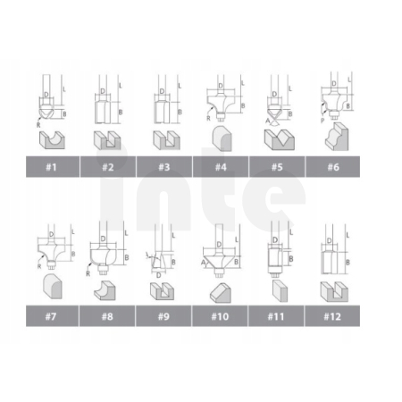Makita - sada frézek D-57065