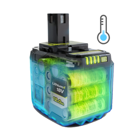 RYOBI RB18120T 18V Lithium+ High Energy 12,0 Ah akumulátor 5133006265