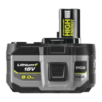 RYOBI RB1880T 18V Lithium+ High Energy 8,0 Ah akumulátor 5133006264